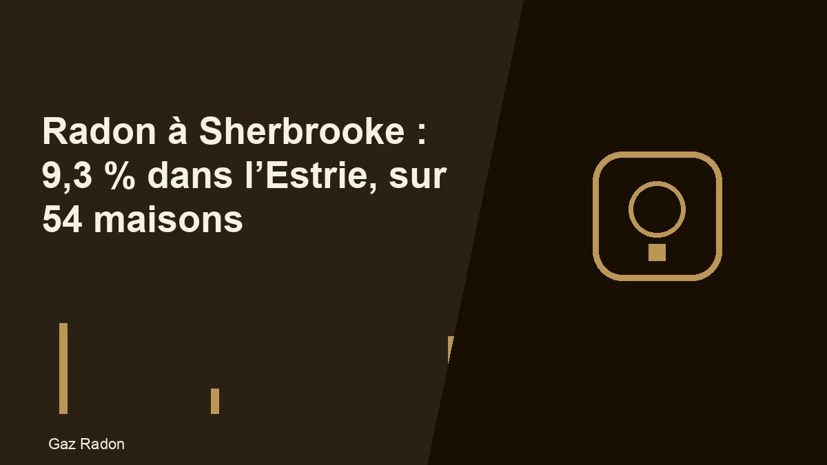 Radon à Sherbrooke : 9,3 % dans l’Estrie, sur 54 maisons