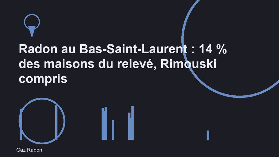Radon au Bas-Saint-Laurent : 14 % des maisons du relevé, Rimouski compris