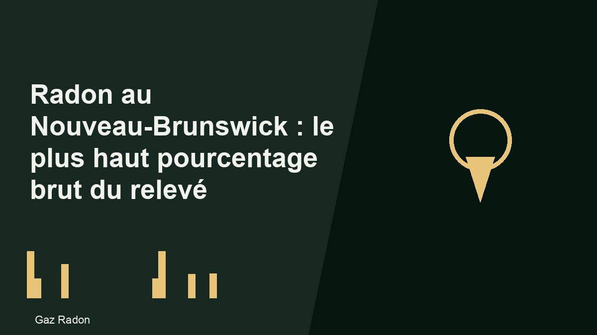 Radon au Nouveau-Brunswick : le plus haut pourcentage brut du relevé