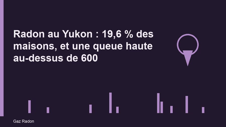 Radon au Yukon : 19,6 % des maisons, et une queue haute au-dessus de 600