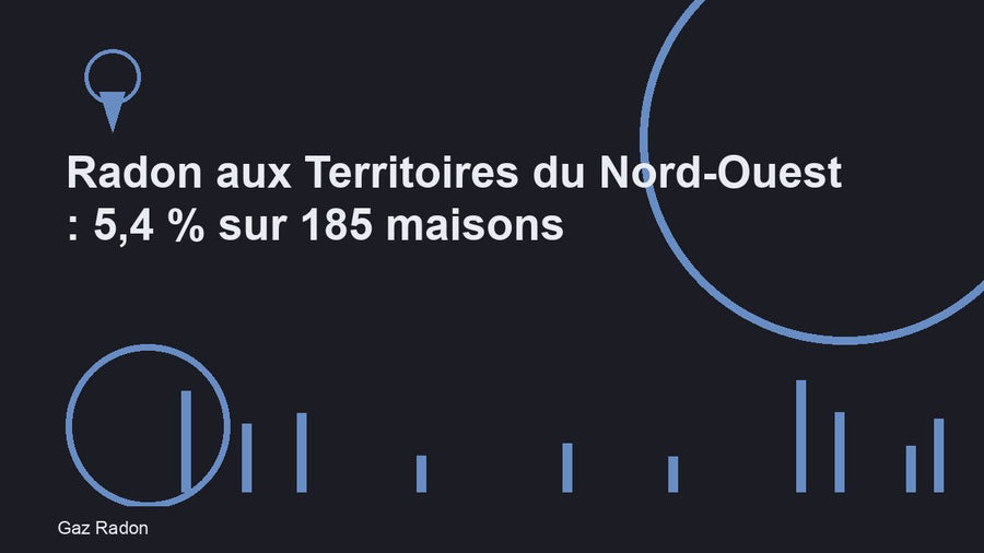 Radon aux Territoires du Nord-Ouest : 5,4 % sur 185 maisons
