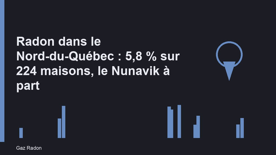 Radon dans le Nord-du-Québec : 5,8 % sur 224 maisons, le Nunavik à part