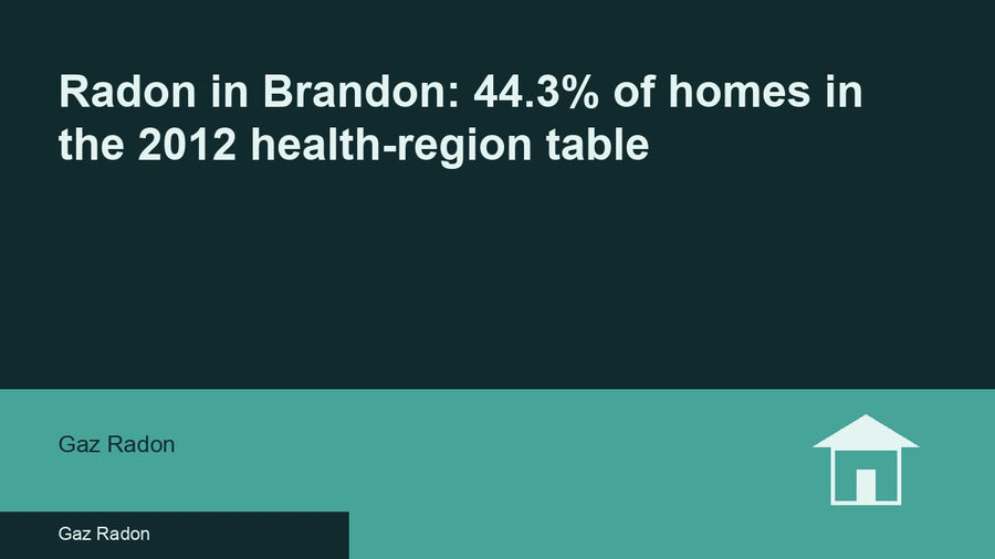 Radon in Brandon: 44.3% of homes in the 2012 health-region table