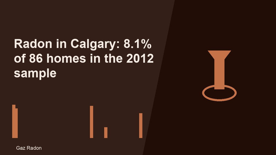 Radon in Calgary: 8.1% of 86 homes in the 2012 sample