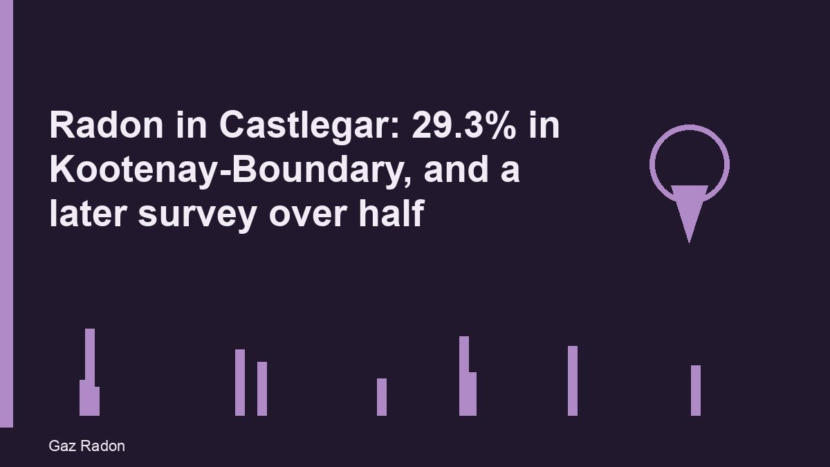 Radon in Castlegar: 29.3% in Kootenay-Boundary, and a later survey over half