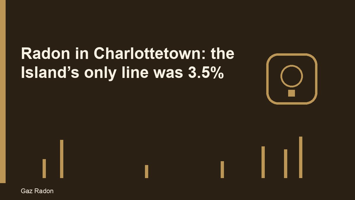 Radon in Charlottetown: the Island’s only line was 3.5%