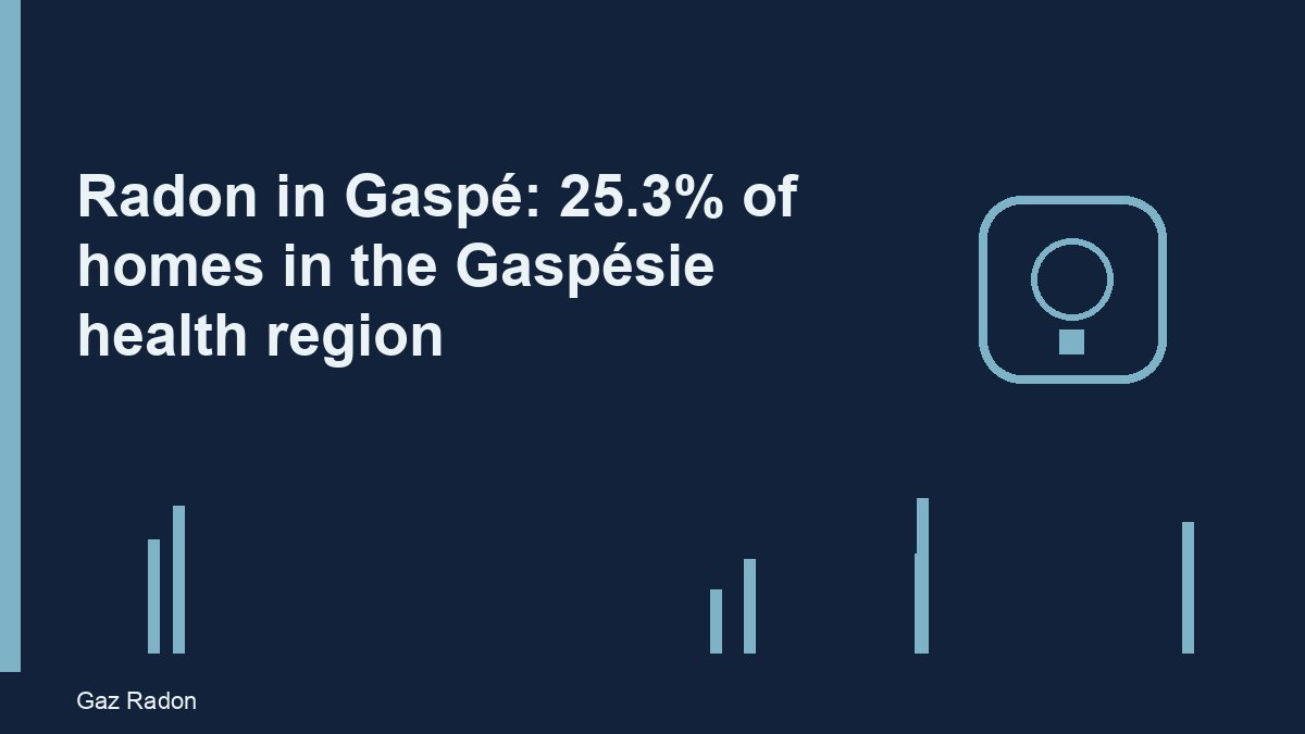 Radon in Gaspé: 25.3% of homes in the Gaspésie health region