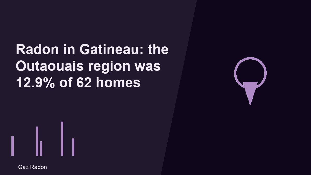 Radon in Gatineau: the Outaouais region was 12.9% of 62 homes
