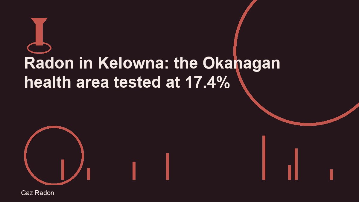 Radon in Kelowna: the Okanagan health area tested at 17.4%