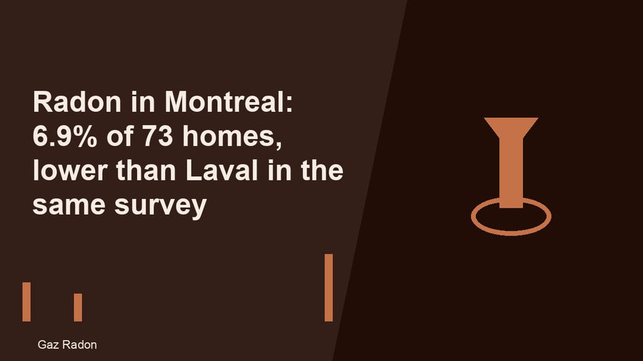 Radon in Montreal: 6.9% of 73 homes, lower than Laval in the same survey