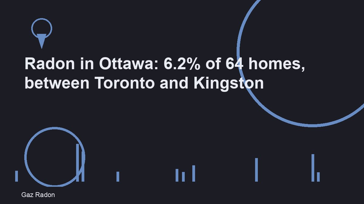 Radon in Ottawa: 6.2% of 64 homes, between Toronto and Kingston