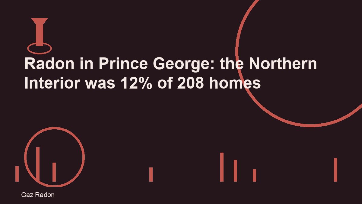 Radon in Prince George: the Northern Interior was 12% of 208 homes