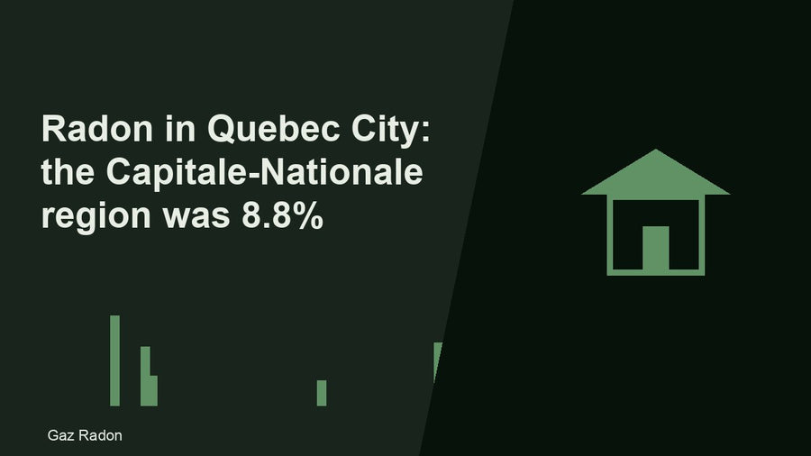 Radon in Quebec City: the Capitale-Nationale region was 8.8%