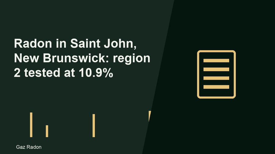 Radon in Saint John, New Brunswick: region 2 tested at 10.9%
