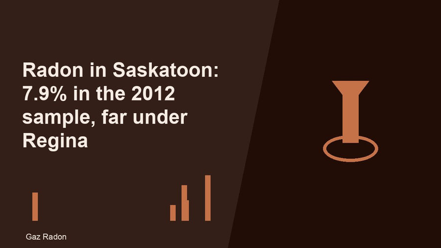 Radon in Saskatoon: 7.9% in the 2012 sample, far under Regina