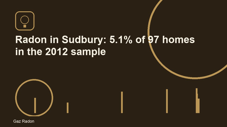Radon in Sudbury: 5.1% of 97 homes in the 2012 sample