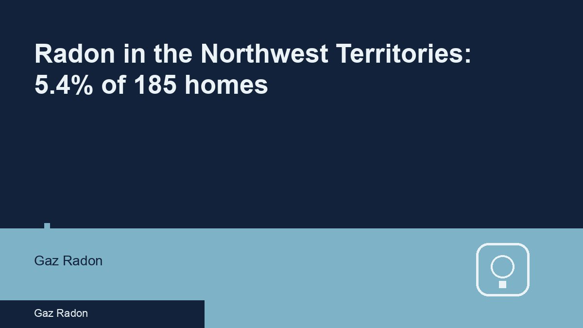 Radon in the Northwest Territories: 5.4% of 185 homes