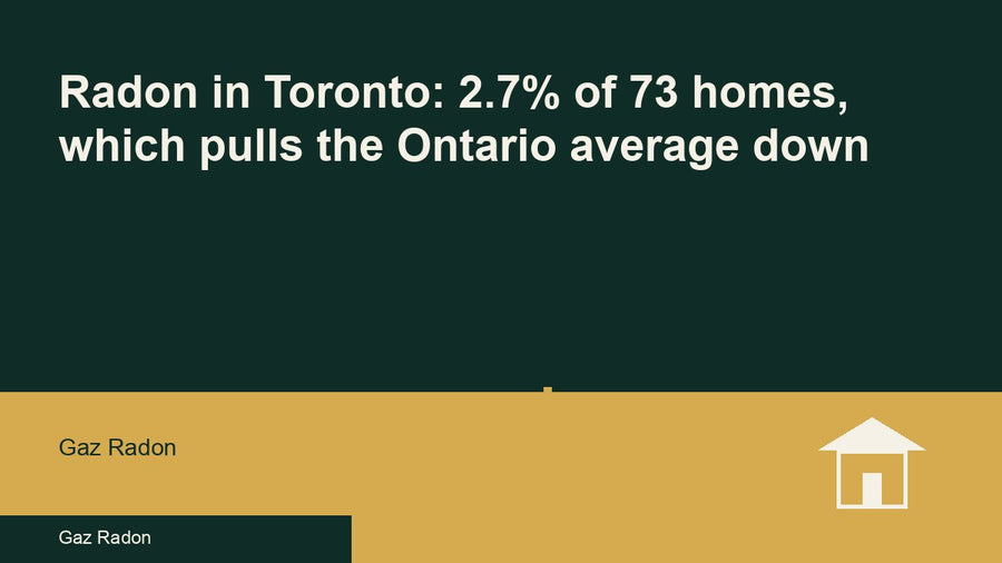 Radon in Toronto: 2.7% of 73 homes, which pulls the Ontario average down