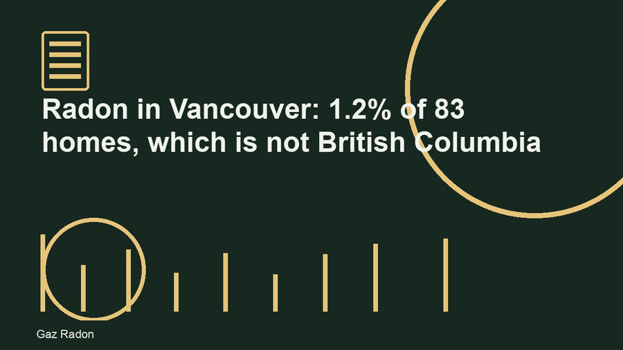 Radon in Vancouver: 1.2% of 83 homes, which is not British Columbia