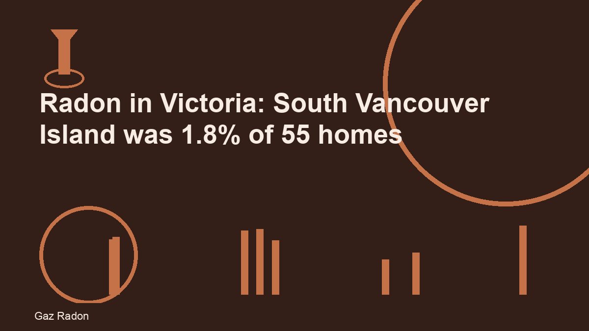 Radon in Victoria: South Vancouver Island was 1.8% of 55 homes