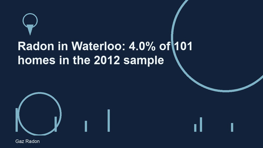 Radon in Waterloo: 4.0% of 101 homes in the 2012 sample