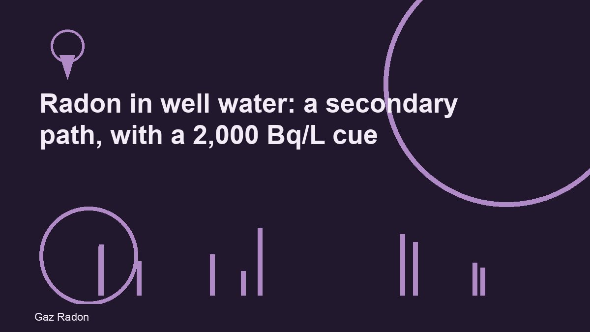 Radon in well water: a secondary path, with a 2,000 Bq/L cue