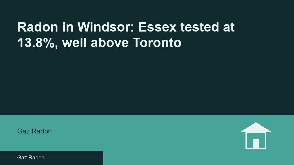 Radon in Windsor: Essex tested at 13.8%, well above Toronto