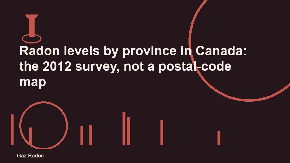 Radon levels by province in Canada: the 2012 survey, not a postal-code map