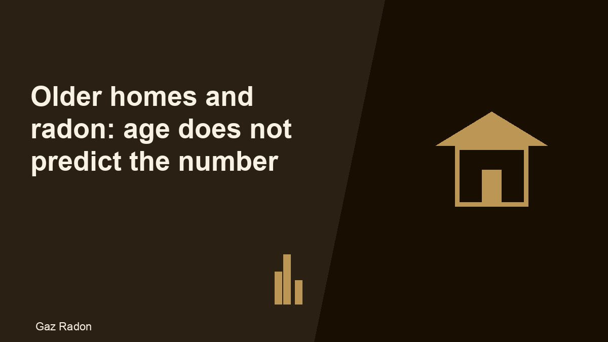 Older homes and radon: age does not predict the number