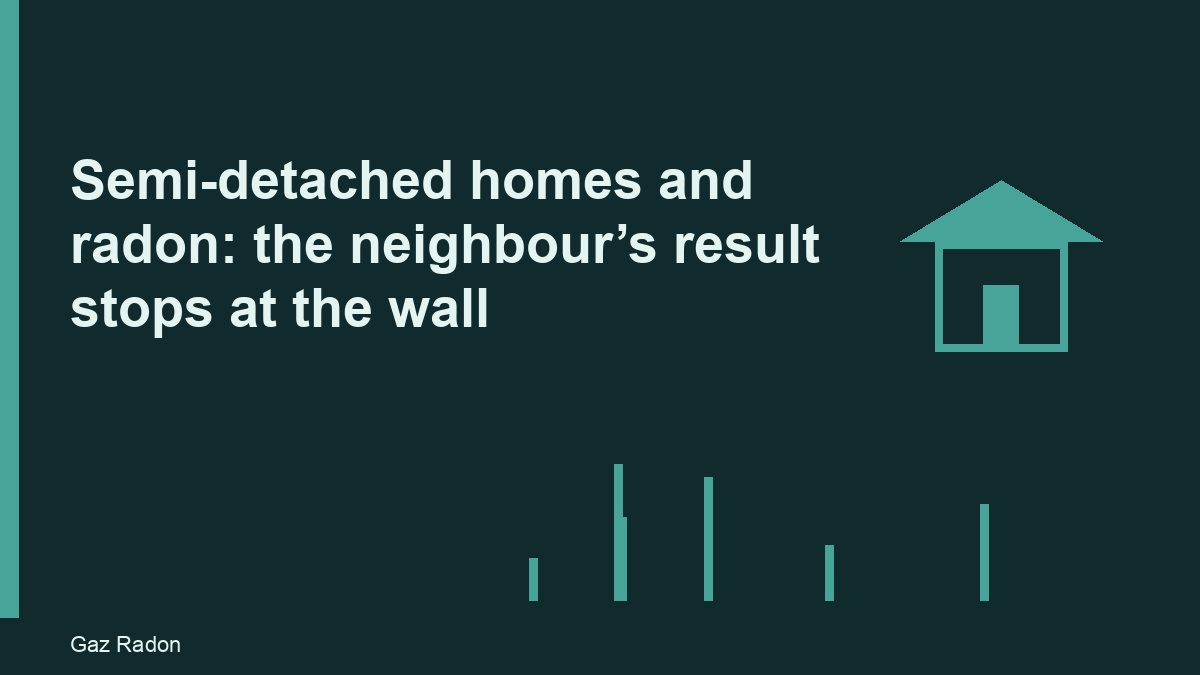 Semi-detached homes and radon: the neighbour’s result stops at the wall