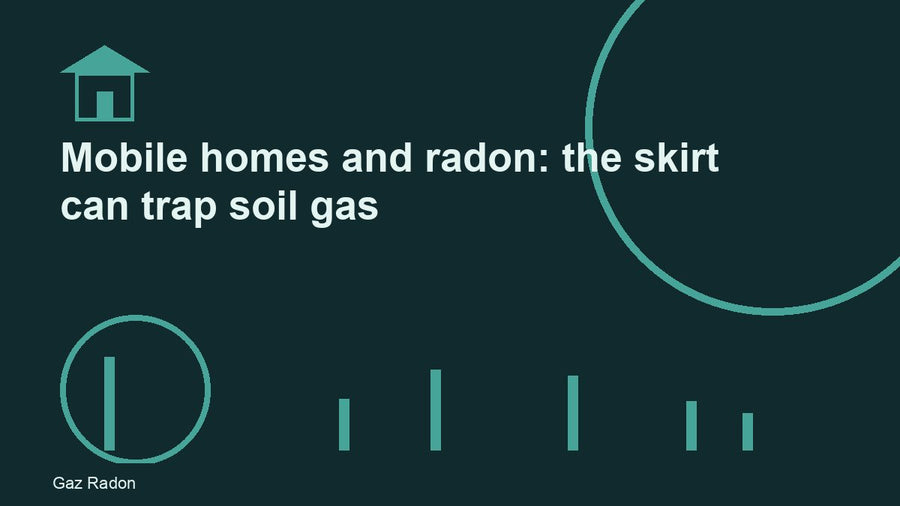 Mobile homes and radon: the skirt can trap soil gas