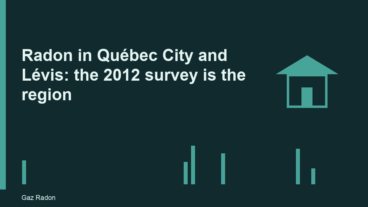 Radon in Québec City and Lévis: the 2012 survey is the region