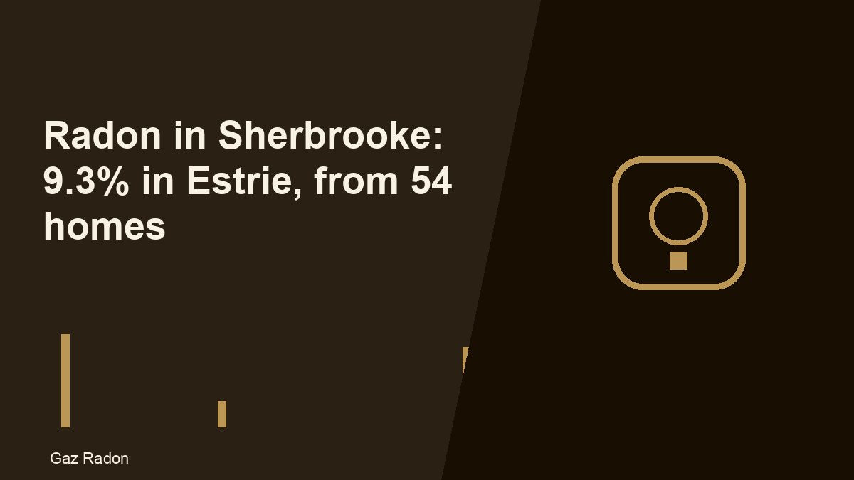 Radon in Sherbrooke: 9.3% in Estrie, from 54 homes