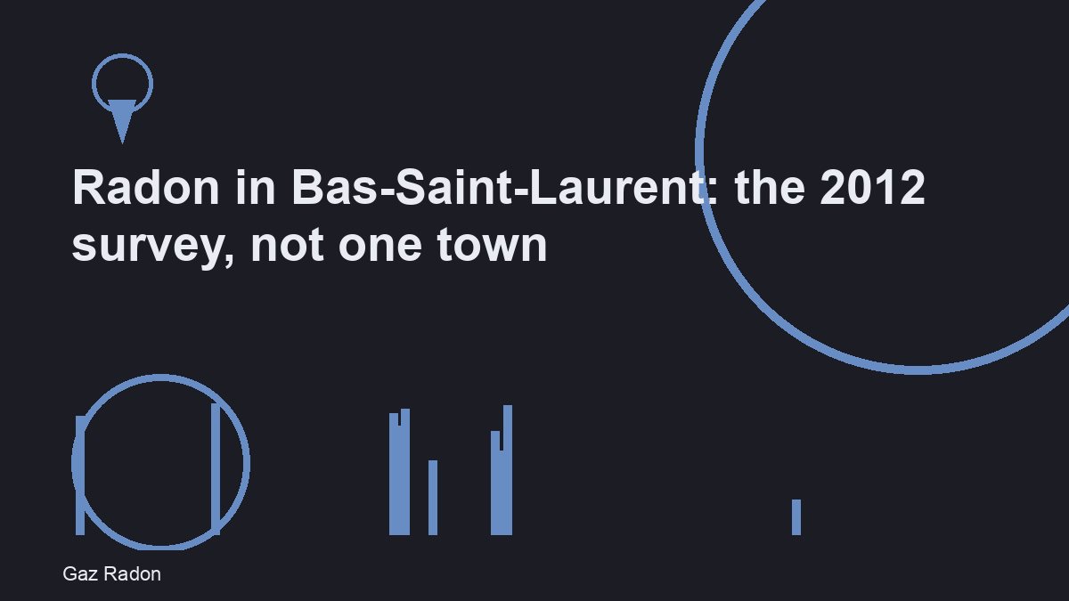 Radon in Bas-Saint-Laurent: the 2012 survey, not one town