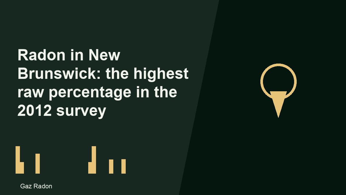 Radon in New Brunswick: the highest raw percentage in the 2012 survey