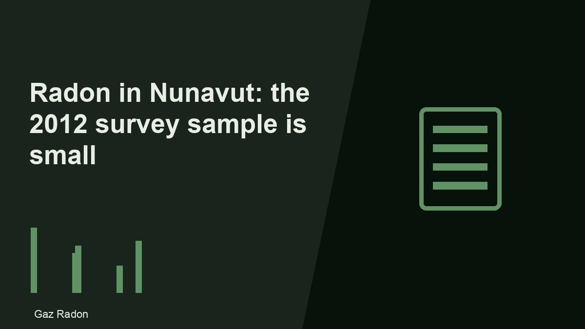 Radon in Nunavut: the 2012 survey sample is small